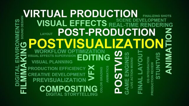 Postvisualization Word Cloud