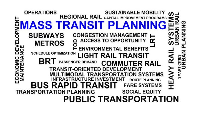 Mass Transit Planning Word Cloud