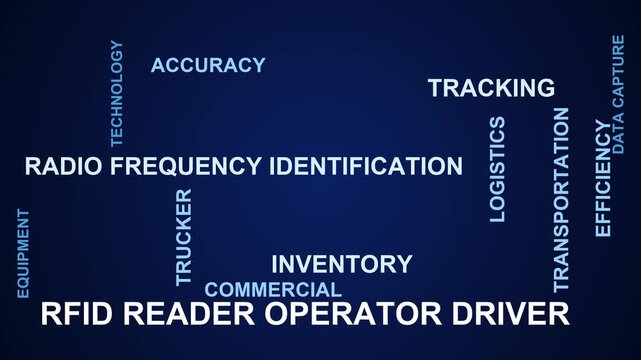Rfid Reader Operator Driver Word Cloud