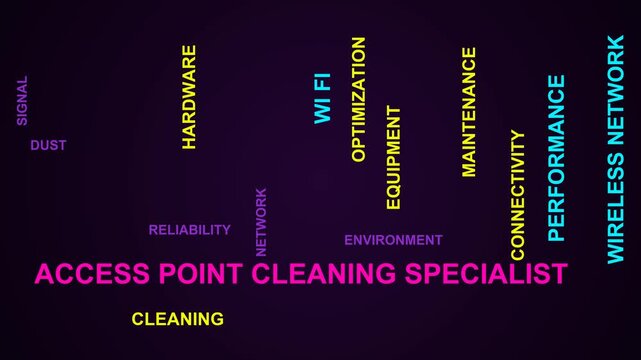 Access Point Cleaning Specialist Word Cloud