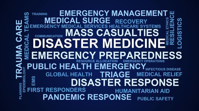 Disaster Medicine Word Cloud