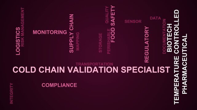 Cold Chain Validation Specialist Word Cloud