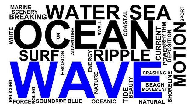 Wave Word Cloud