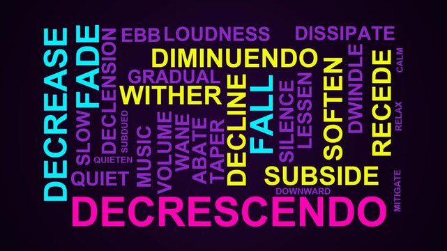 Decrescendo Word Cloud