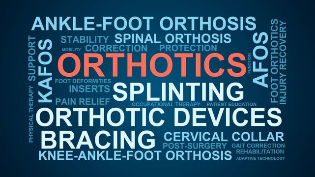 Orthotics Word Cloud
