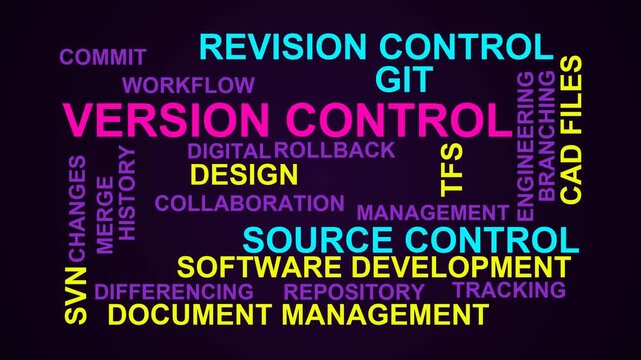 Version Control Word Cloud