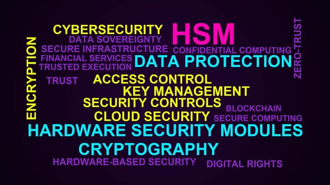 Hsm Word Cloud