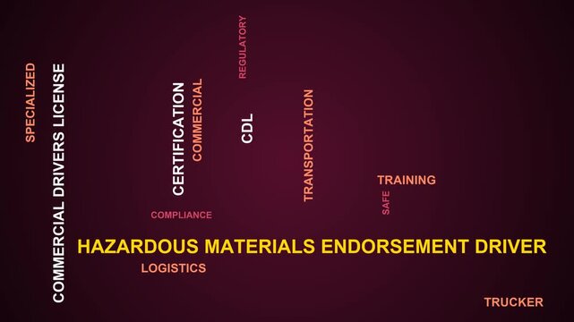 Hazardous Materials Endorsement Driver Word Cloud