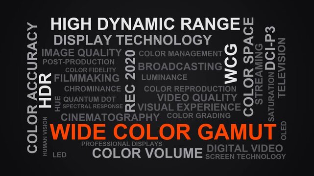 Wide Color Gamut Word Cloud