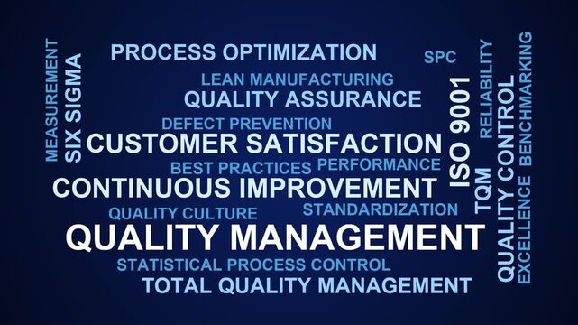 Quality Management Word Cloud