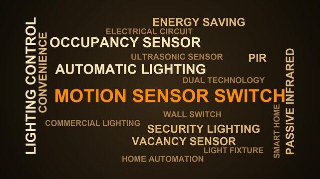 Motion Sensor Switch Word Cloud