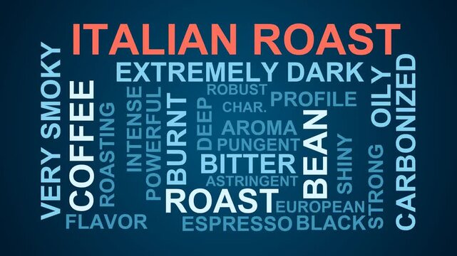 Italian Roast Word Cloud