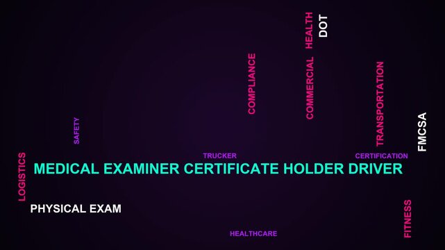 Medical Examiner Certificate Holder Driver Word Cloud