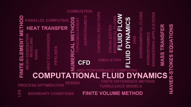 Computational Fluid Dynamics Word Cloud