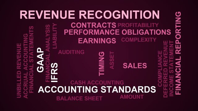 Revenue Recognition Word Cloud