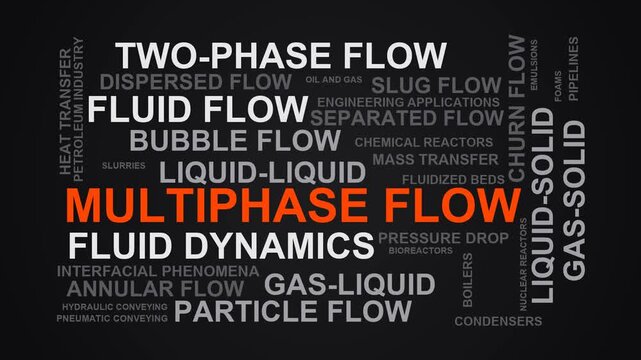 Multiphase Flow Word Cloud