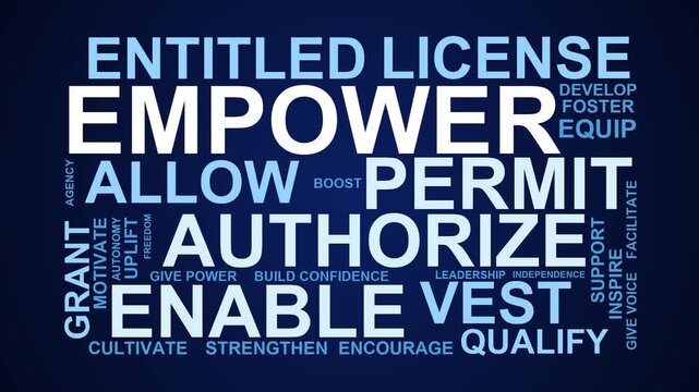Empower Word Cloud