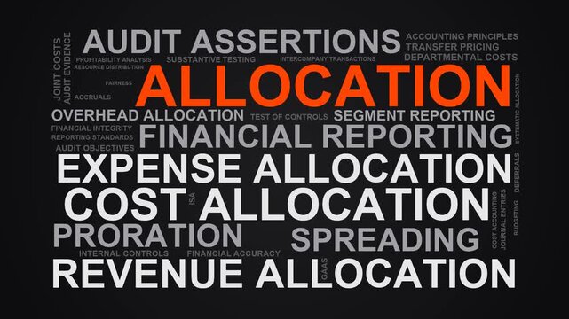 Allocation Word Cloud