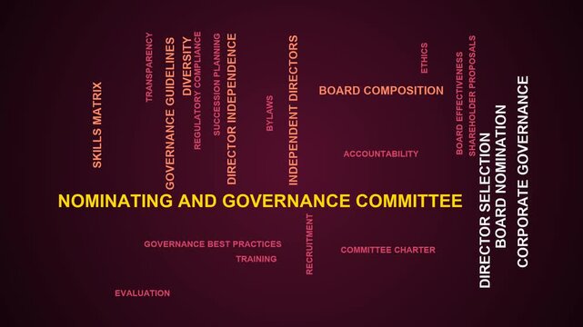 Nominating And Governance Committee Word Cloud