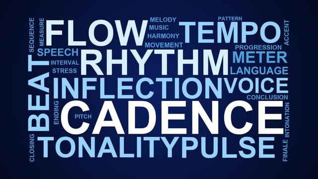 Cadence Word Cloud