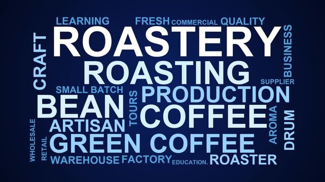 Roastery Word Cloud