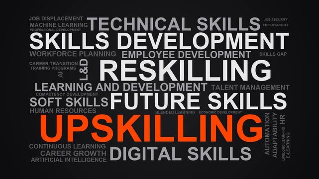 Upskilling Word Cloud