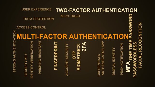 Multi Factor Authentication Word Cloud