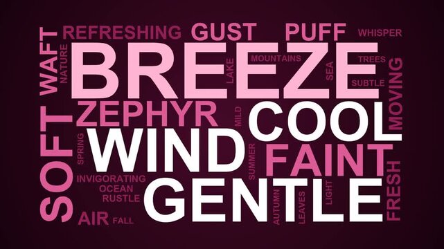 Breeze Word Cloud