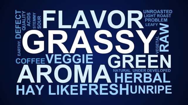 Grassy Word Cloud