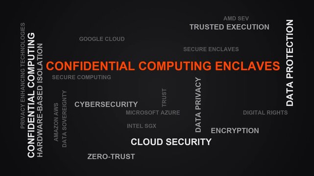 Confidential Computing Enclaves Word Cloud