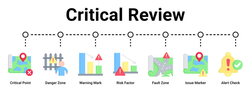 Critical Review web banner icon vector illustration concept for business with icon of Critical Point, Danger Zone, Warning Mark, Risk Factor, Fault Zone, Issue Marker, Alert.