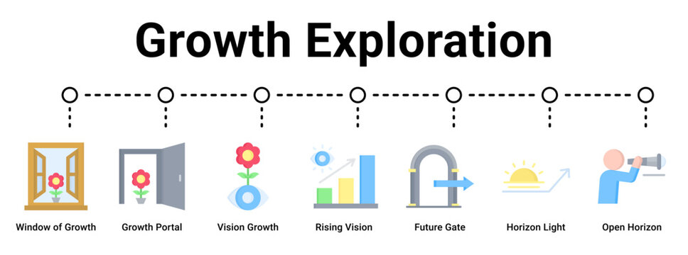 Growth Exploration web banner icon vector illustration concept for business with icon of Window of Growth, Growth Portal, Vision Growth, Rising Vision, Future Gate, Horizon Light.