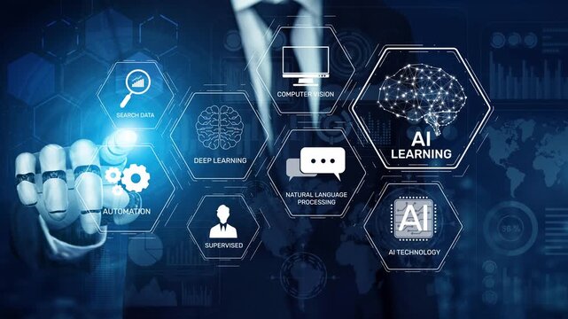 AI learning system involves deep learning, supervised machine learning, and natural language processing. AI learning diagram shows how AI advances learn in automation and data processing. Muxer