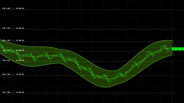 Digital stock market graph featuring green candlestick charts and fibonacci retracement levels on dark grid background.