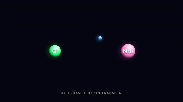 a highly detailed 3D molecular animation of Acid Base Reaction