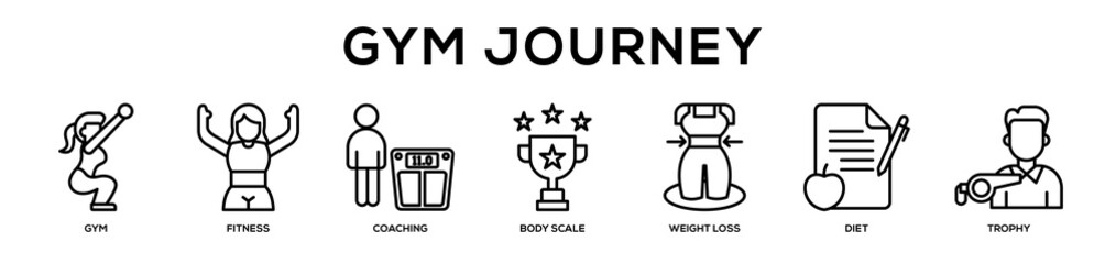 Fototapeta premium Gym Journey web banner icon illustration concept