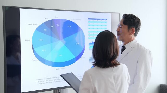 画面を見ながら会話する白衣の男女グループ。科学、研究、医療、グラフ、統計、データ、分析、調査、検査