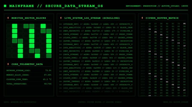 Sci Fi HUD Screen With Mainframe Secure Data Stream OS And Live System Log Animation.