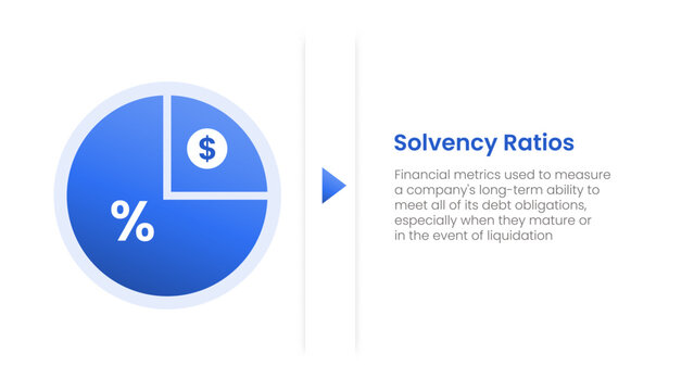 Solvency Ratio infographic template banner with description meaning with piechart symbol for landing homepage for slide presentation