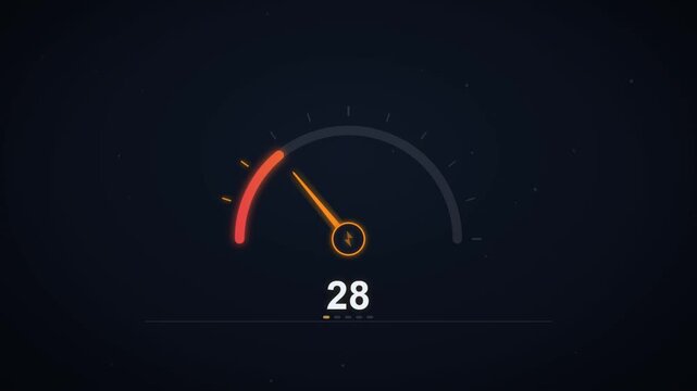 Performance score gauge meter animation with needle rising on red to green color dial