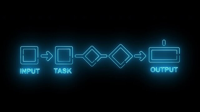 Business Workflow Process from Input to Output with Task Automation Neon Icon