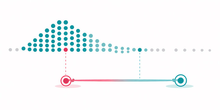 Mean versus median skewed distribution illustration