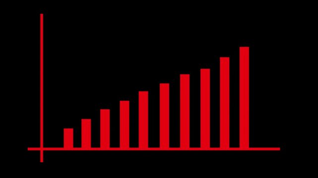 Symmetrical histogram bar chart graph bar animation