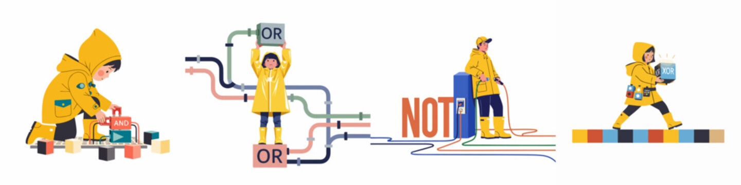 Educational illustration showing children in yellow raincoats learning about boolean logic gates like AND, OR, NOT, and XOR through interactive play.