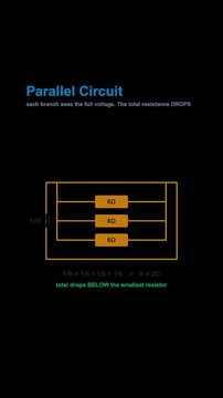 Parallel Circuit Circuit Diagram Labeled Animated Overlay Alpha 4K Vertical 9x16 Light