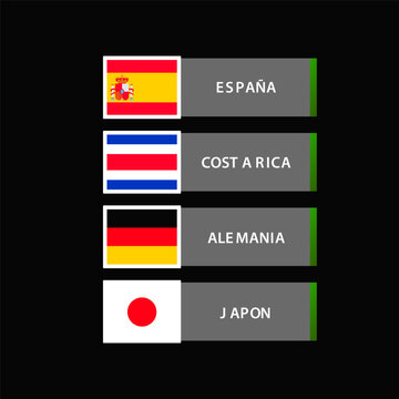 Flags of Spain, Costa Rica, Germany, and Japan Displayed Vertically
