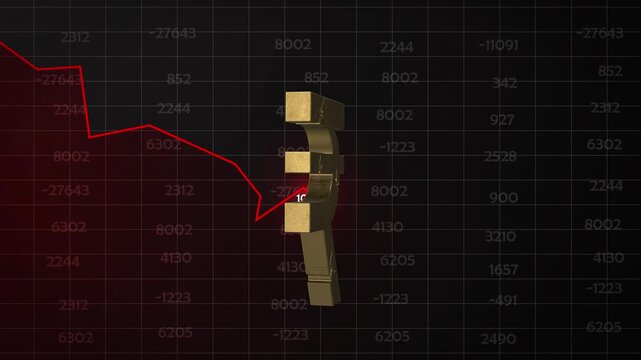 Gold Indian Rupee Currency Symbol with Red Falling Line Graph and Negative Stock Market Numbers Economy Crash Concept animation.