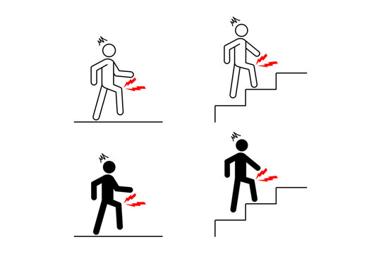 歩行中や階段を上る際に膝に痛みを感じる人物のアイコンセット