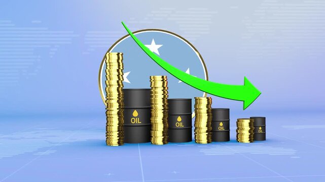 Micronesia Oil Prices Decline with Oil Barrels, Gold Coins and Downward Green Arrow, 3D Economic and Financial Market Concept