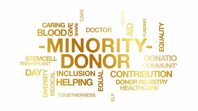 Minority Donor concept Animated Tag Word Cloud kinetic typography, Text Design Animation typography seamless loop video motion graphics Intro Wordart arrangement golden type on white background bg bac